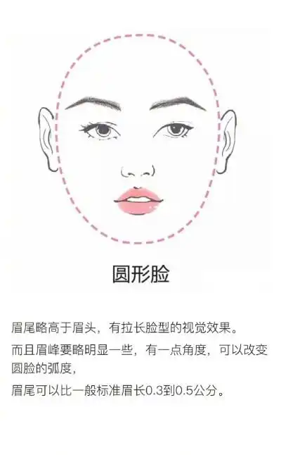 脸型- 堆糖,美图壁纸兴趣社区