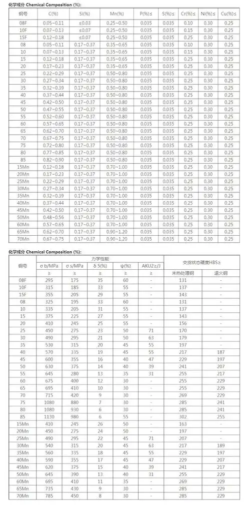 q345b国标无缝管无缝流体管 专业高压大小口径锅炉无缝管