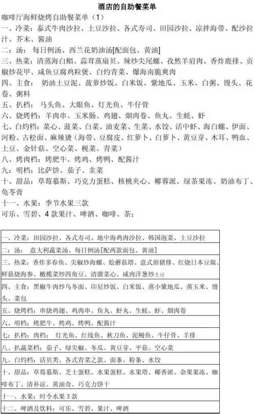 酒店的自助餐菜单