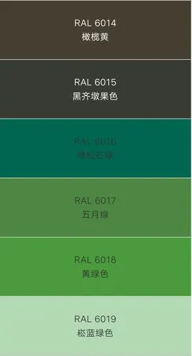 【干货】劳尔色卡