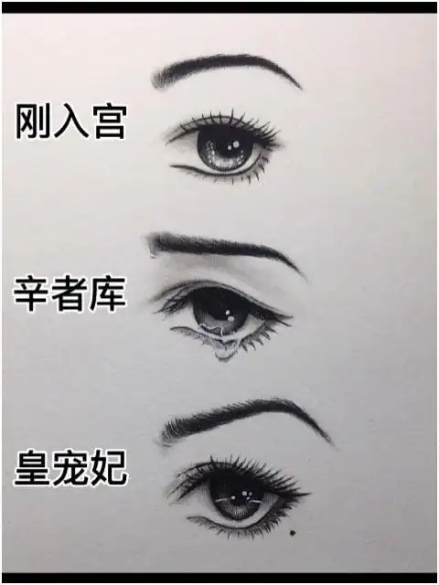 古风眼睛画法