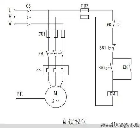 1,自锁控制的继电控制电路图