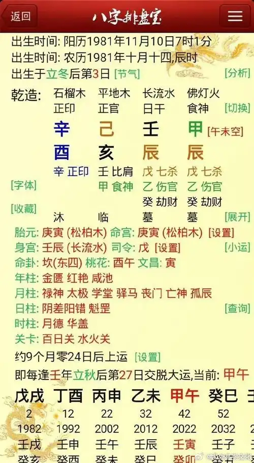 经商创业过千万的八字.
