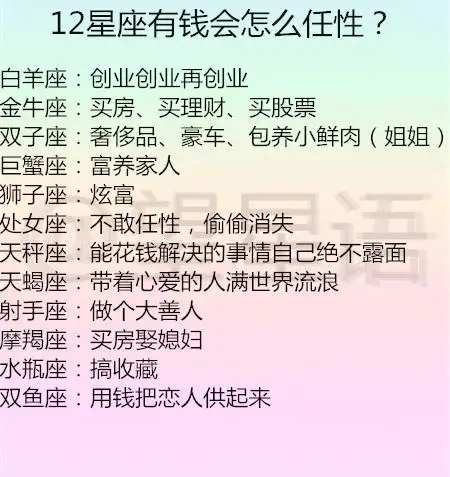 原创12星座有钱会怎么任性12星座女在宫斗剧能活几集