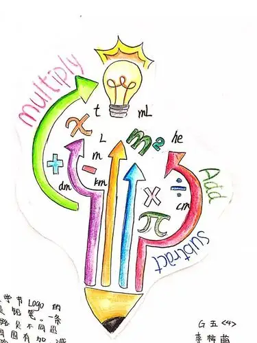 在"创意数学"中,孩子们用自己独特的创意为数学节设计logo,别看他们