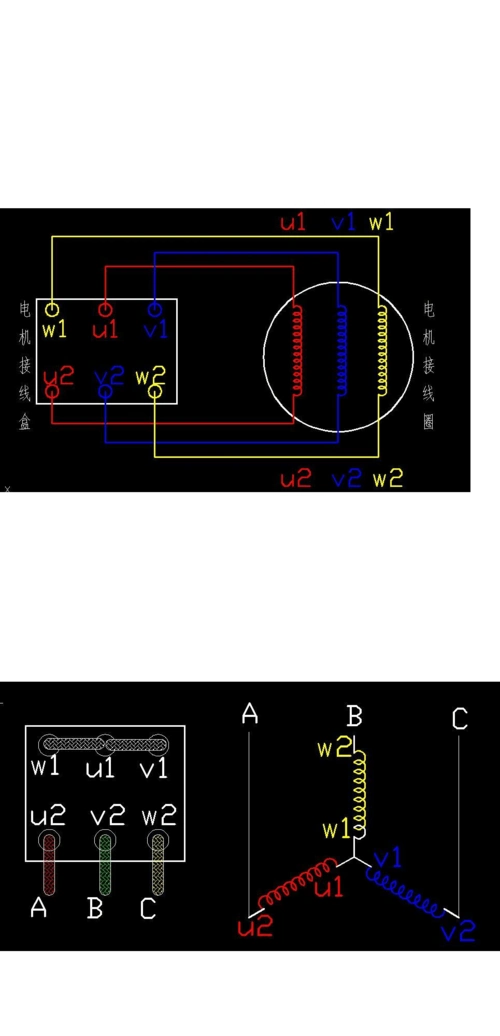 电机y接时,接线盒里,连接片的连接方式