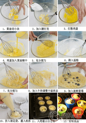 烘焙纸杯蛋糕的做法步骤