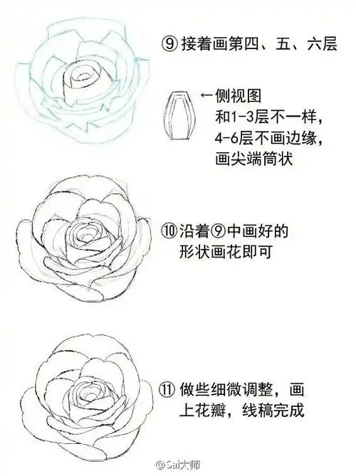 绘画学习# 简单的玫瑰花的绘制画法,多加练习新手也能轻松学到哈