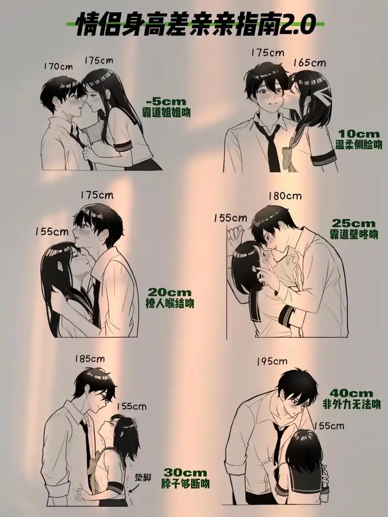情侣身高差亲亲指南2.0.宝子们快来看看你可以亲到你的工具人 - 抖音