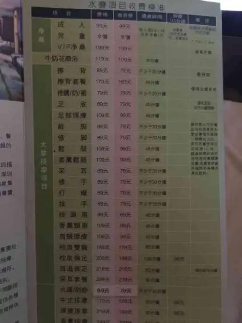 "-大众点评移动版