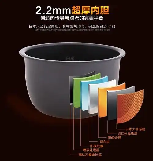 东芝rc-n5nj rc-n5rj rc-n5ms电饭锅内胆原装原厂电饭煲内锅1.5l-图3