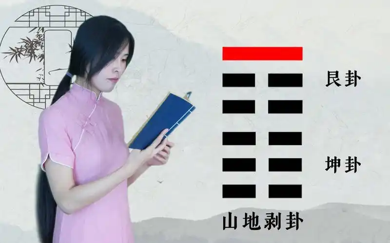 64卦的白话翻译——山地剥卦,文化传承经典,干货收藏
