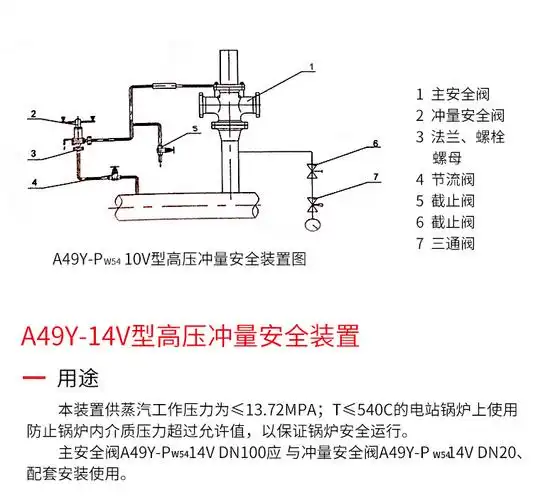 高压冲量安全阀 a49y-pw5414v 高温阀 电站锅炉压力容器 减温减压