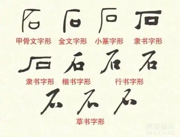 毛笔书法教程单字详解石