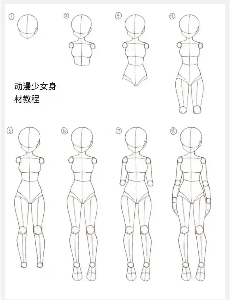 卡通少女漫画教程来啦.零基础小白也适用哦,快快来学习吧#pr - 抖音