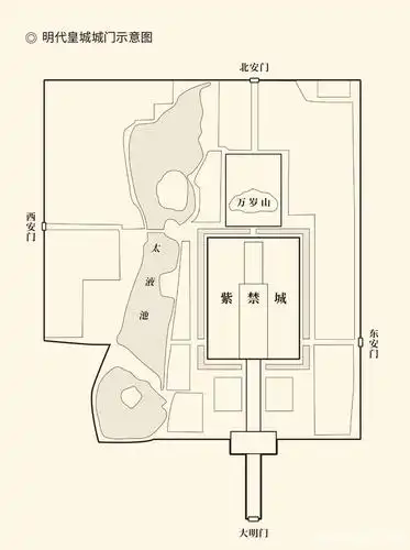 权术天才嘉靖:从正德死后,他这样一步步大权在握赶走杨廷和