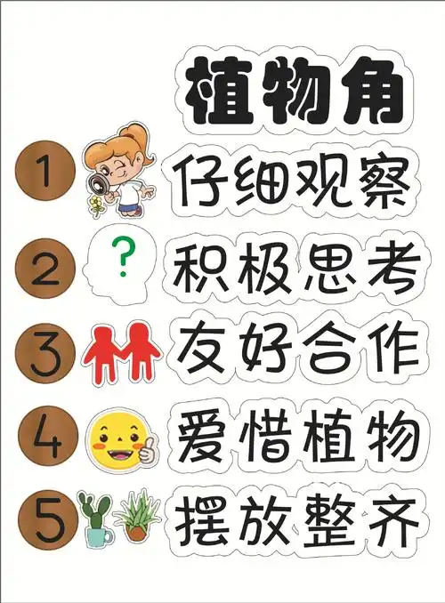 幼儿园区域规则进区牌卡活动区角布置约定标识区角标志分类裁贴纸