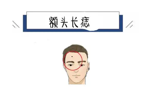 靠山痣,身体5颗黄金痣,贵人多多,钱财多多,升官发财不发愁