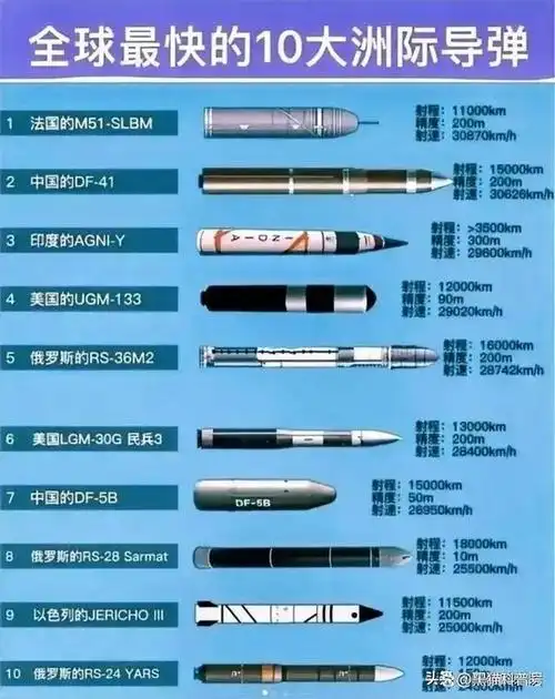 如果您喜欢本文,请手动点击右上角"关注".
