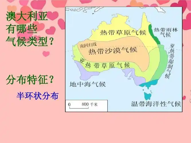 澳大利亚 有哪些 气候类型? 分布特征? 半环状分布