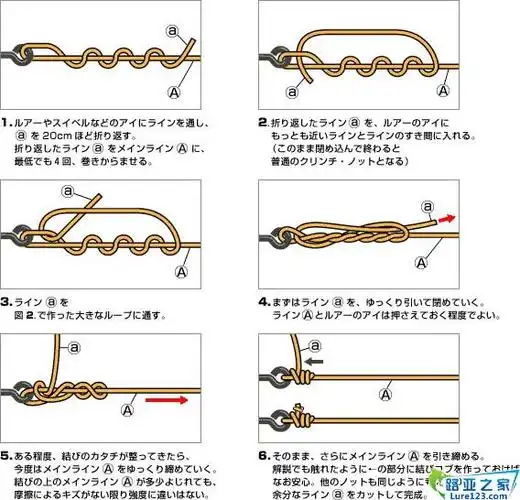 结线方法,常用打结方法