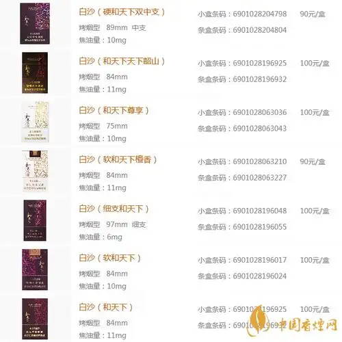 2020和天下香烟价格一览表