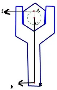 使用扳手时,支点,动力,阻力,动力臂,阻力臂是?请画出草图!