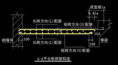 双层双向φ18@300的混凝土路面配筋图,怎么画呀.
