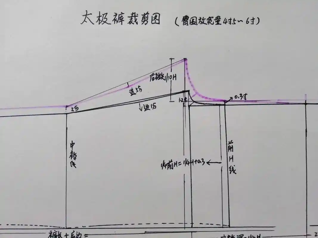太极裤裁剪图,来自【线姐爱手作】.