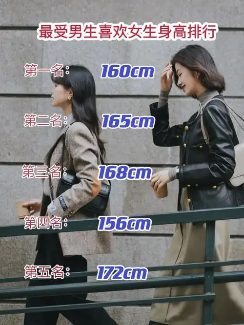 最受男生喜欢女生身高排行