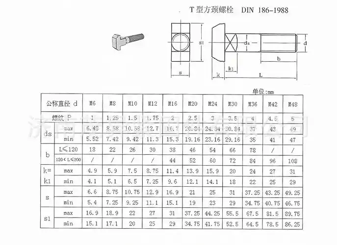 t型方颈螺栓din186-1988