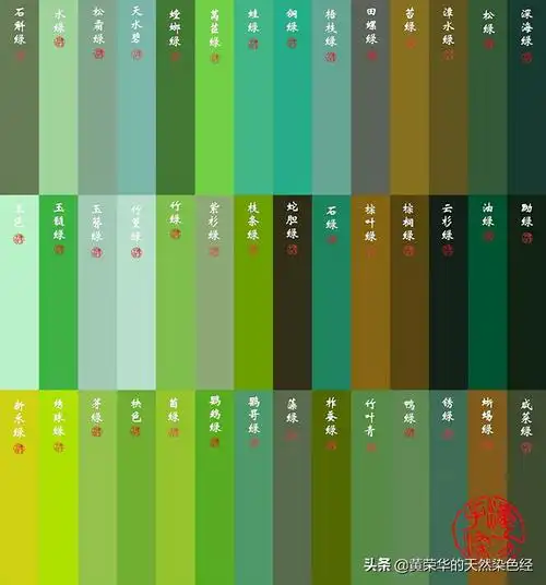 这96个色彩颜色词来自:《红楼梦》,《金瓶梅》,《布经》,《天工开物》