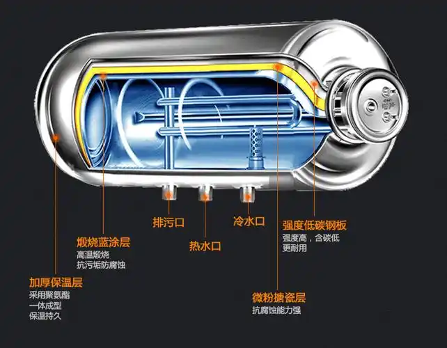 厂家直销正品储水式速热热水器 家庭用304不锈钢内胆电热水器
