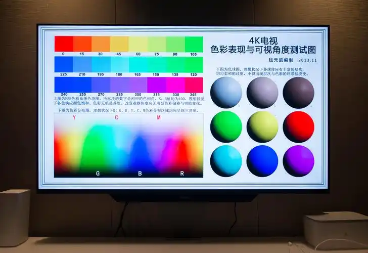 4k电视色彩表现测试, x2 pro 65寸 4k电视色彩过度准确自然, 每个不同