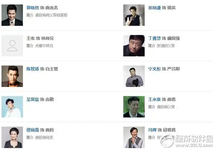 欢乐颂电视剧有谁出演 欢乐颂电视剧演员表