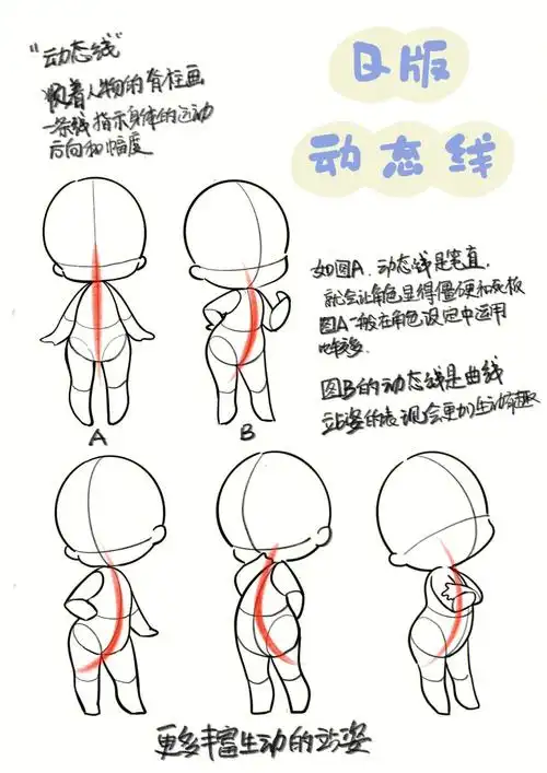 q版动态线让身体扭动起来