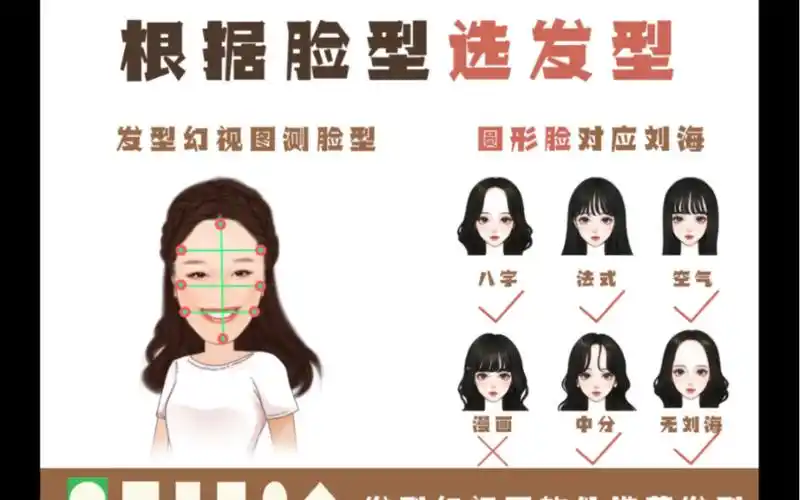 发型设计与脸型搭配!必会篇!
