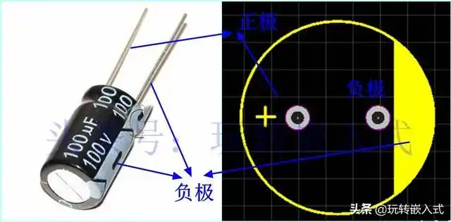电路板怎样判断电容的正负极?_尚可名片