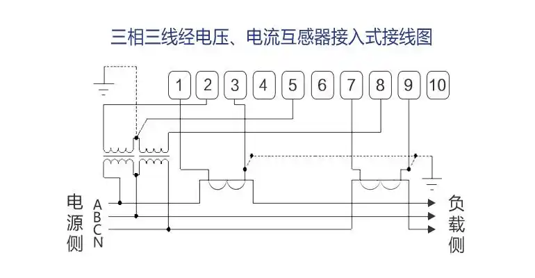 三相三线终端接线图