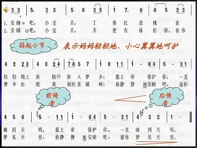 摇篮曲ppt 第5页 (共10页,当前第5页) 你可能喜欢 唱给妈妈的摇篮曲