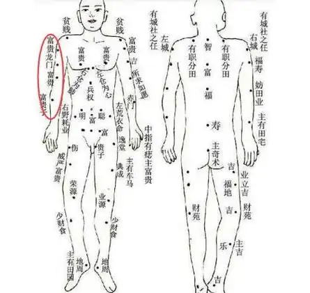 左胳膊上方有痣的女人 左手臂上有痣怎么样