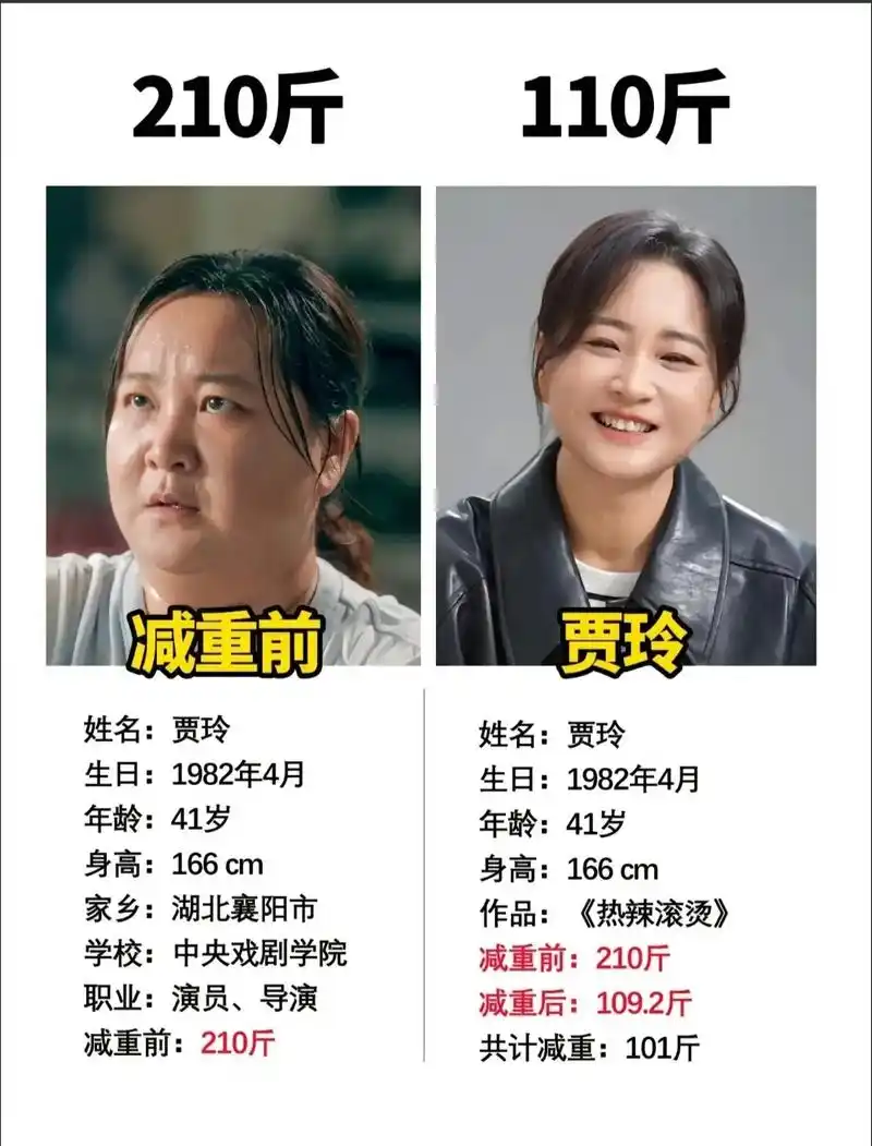 《热辣滚烫》这部电影哪是告诉我们贾玲减肥成功啊!