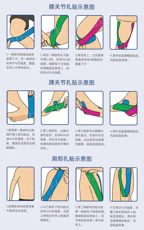 贴运动肌内效贴布肌肉拉伤贴弹性绷带运动胶带天蓝75cm宽5米长一卷装