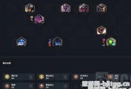 云顶之弈最新阵容图片出装云顶之弈最新阵容图片出装表