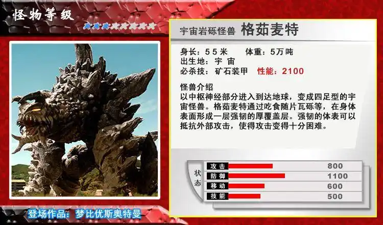 >正文  动画片《奥特曼》的怪兽,为宙岩砾系怪兽.