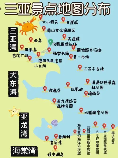 三亚景点分布图82美食77避坑景点避雷78