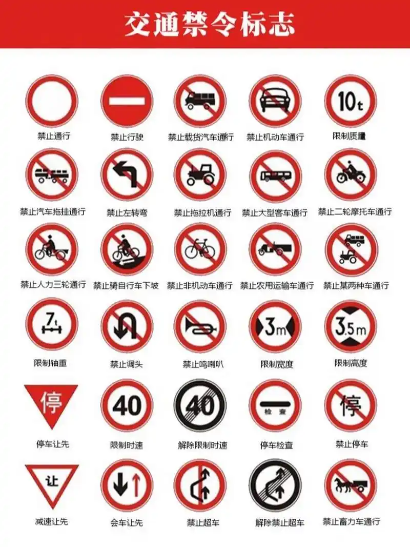 交通标志大合集09收藏起来吧04 颜色区分各类标志07 红色97