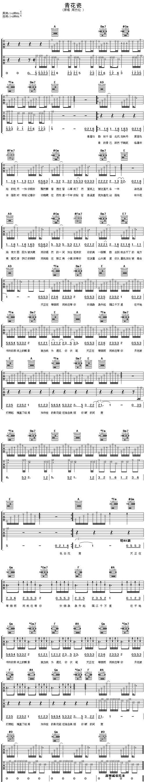 a调难度:简单还原度:147弹唱青花瓷歌手:周杰伦制谱:洛阳山海吉他教学