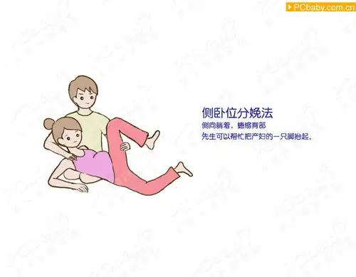 准妈妈分娩姿势图解