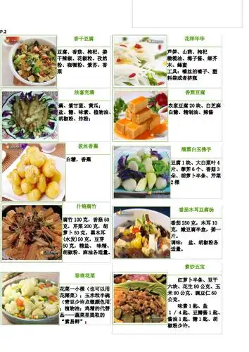 佛教素食菜谱44页未完docx21页